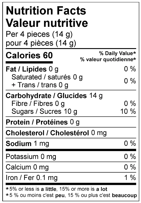 Blueberry & Mint Candy - Image 5