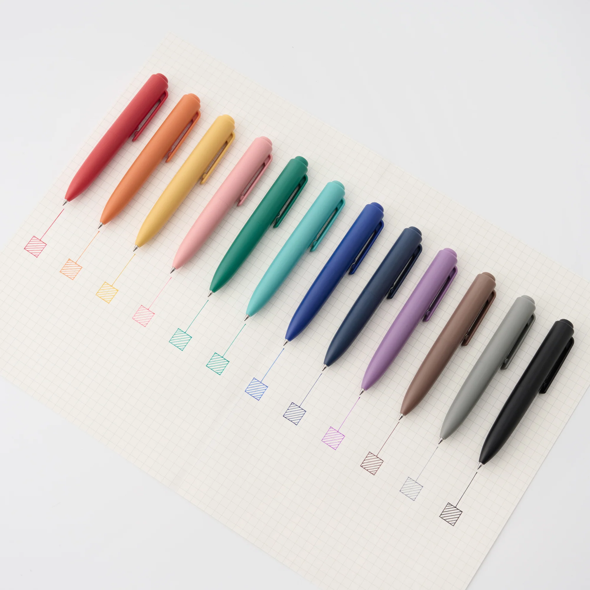 Compact Gel Ink Ballpoint Pen Knock Type 0.5 mm - Brown - Image 7