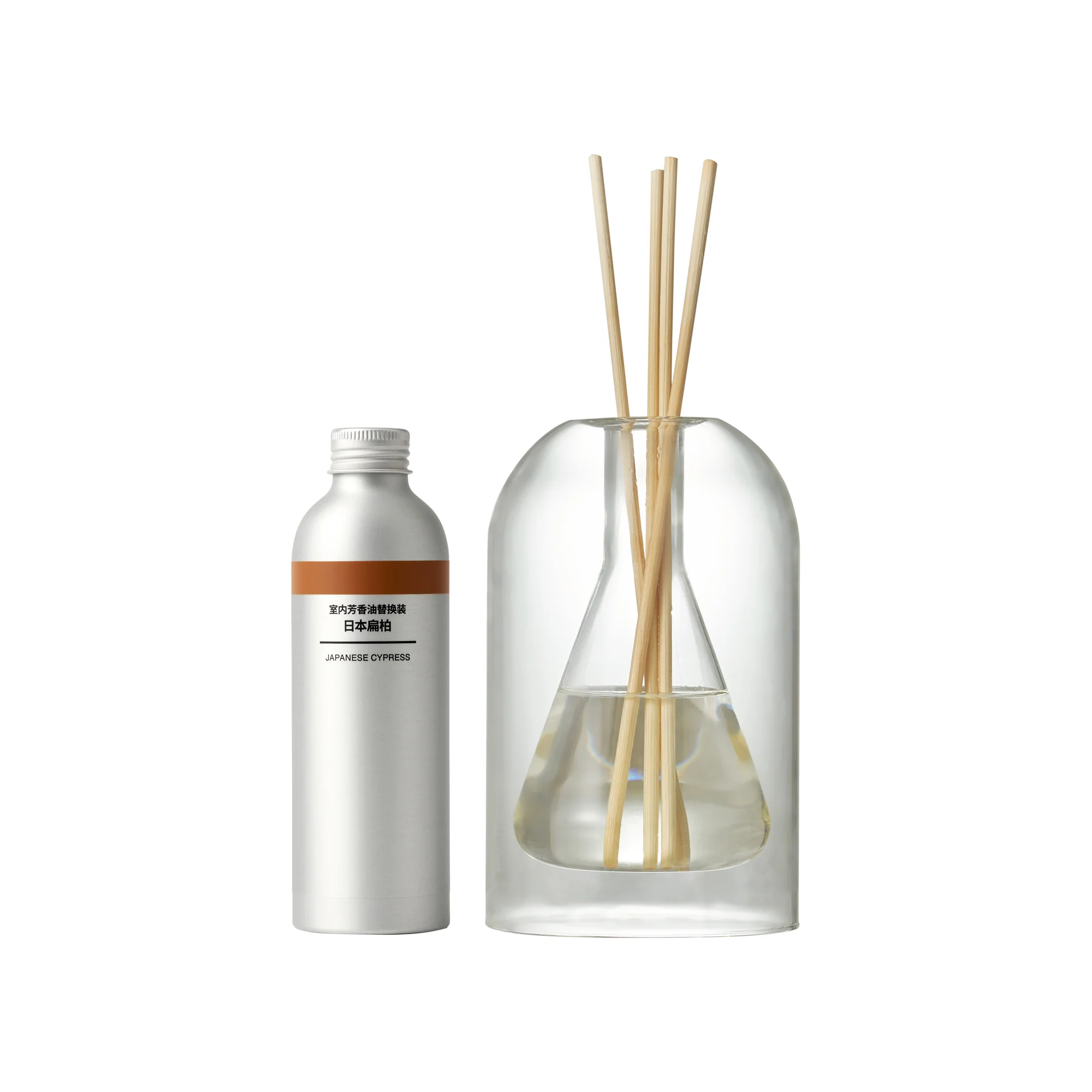 Fragrance Oil Set - Cypress