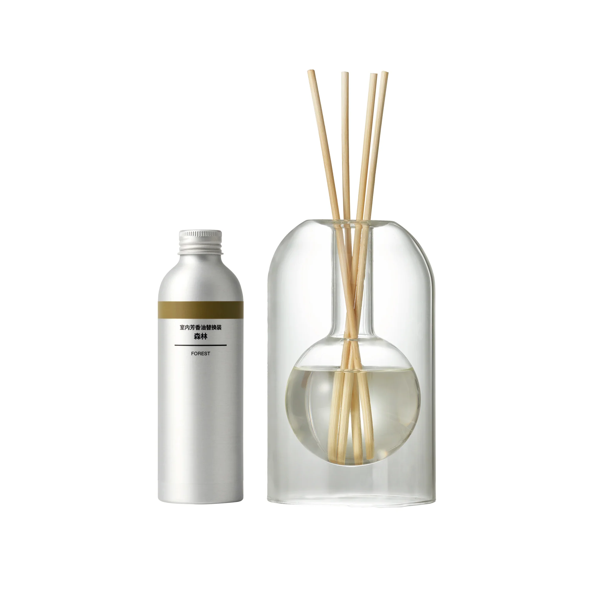 Fragrance Oil Set - Wild Forest