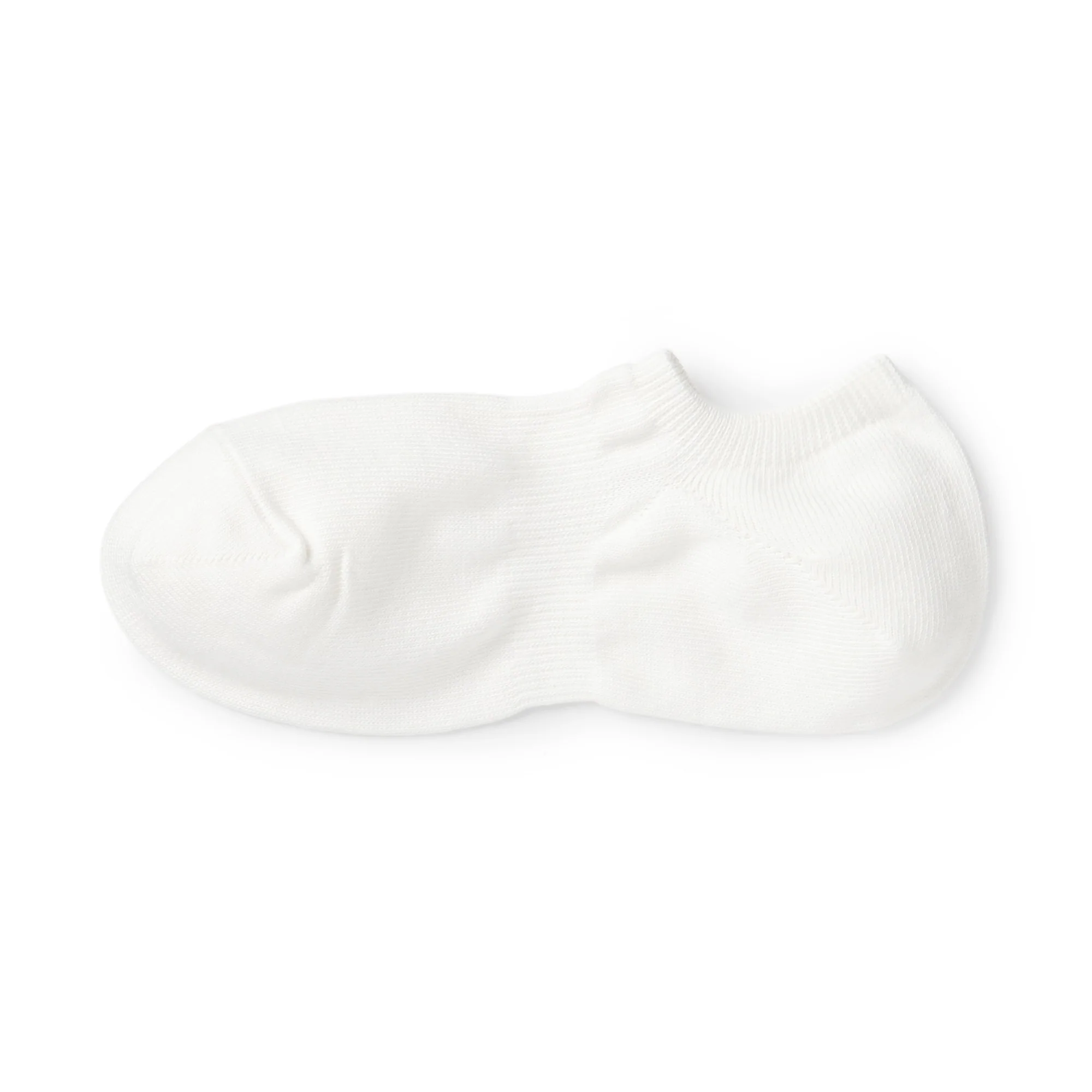 Right Angle Sneaker Socks - Image 4