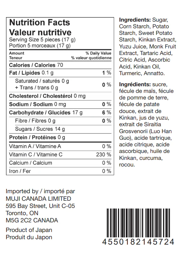 Yuzu & Kinkan Citrus Candy - Image 5